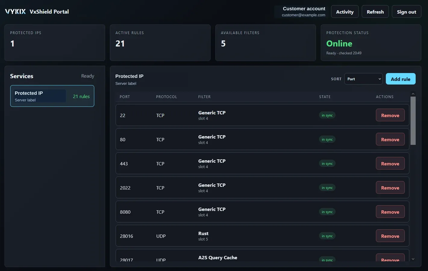 VxShield dashboard with protected IPs, firewall rules and protection status; private details redacted